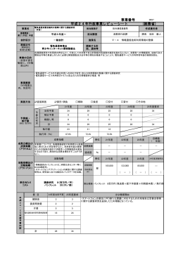 事業番号 平成24年行政事業レビューシート (総務省)
