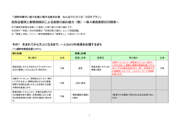 各部会意見と事務局検討による施策の組み替え（案）～第4章施策新旧