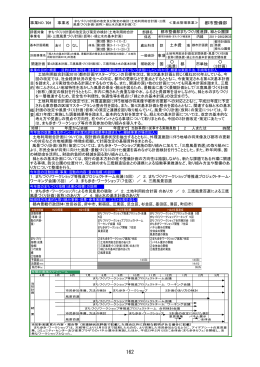 7都市整備部（PDFファイル 724KB）