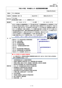 平成26年度事業計画書・収支予算書