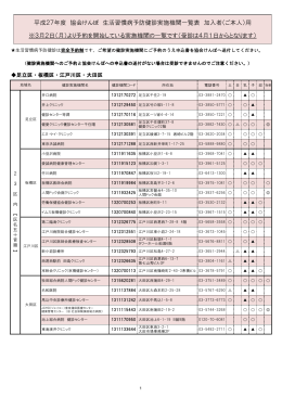 平成27年度 協会けんぽ 生活習慣病予防健診実施