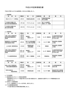 PDF版を見る - 公益財団法人徳島県建設技術センター
