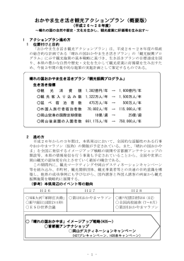 おかやま生き活き観光アクションプラン（概要版）