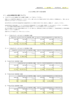 ＜Ⅰ．ふるさと納税の受入額について＞ 1． 10,611 112,152,202