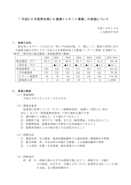 「平成20年度熊本県JA農業インターン事業」の実施