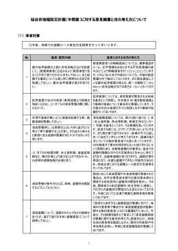 こちら（PDF:453KB）