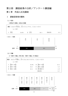 第2部 調査結果の分析／アンケート調査編