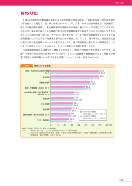 おわりに - 厚生労働省
