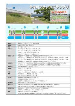 大会名 多摩川マラソングランプリ in SUMMER 開催日