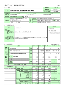泉沢向陽台住宅用地販売促進業務 [93KB pdfファイル]