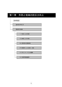 第1章 市民と地域の防災力向上