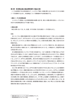 BOPビジネス潜在ニーズ調査報告書：インドネシア