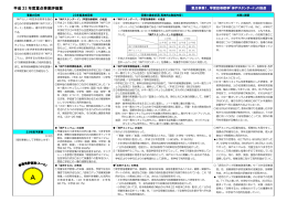 平成23年度重点事業評価票1-12,14,17（PDF形式：1352KB）
