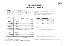 資料5 ＜新規・充実＞取組項目(ファイル名:95singikai-1-siryo