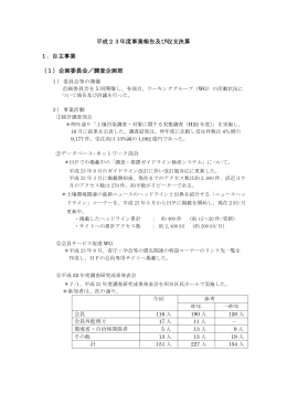 平成23年度事業報告及び収支決算 1．自主事業 （1