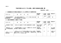 平成22年度における「がん対策」に関する具体的な事業一覧
