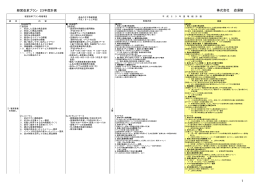 遊湯館(PDF文書)