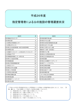 平成26年度管理運営状況（PDF：8069KB）