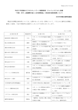 平成 22 年度海外ビジネスネットワーク構築事業（ジャパンパビリオン設置