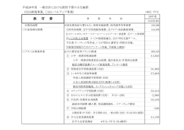 26当初予算 一般会計 教育費（ 、108.8 KB）