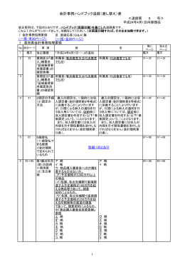 会計事務ハンドブック追録（差し替え）表