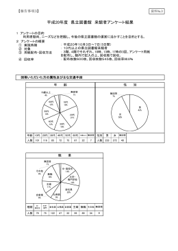 報告事項3 - 岩手県立図書館