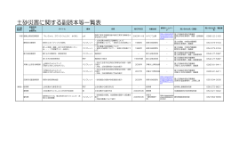 岐阜県 - 国土交通省