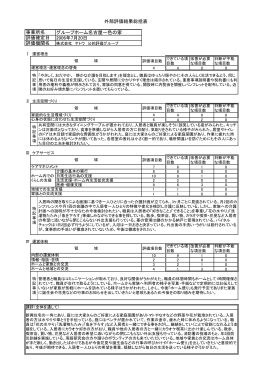 グループホーム名古屋一色の家 2006年7月20日 外部評価結果総括表