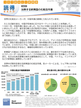 スライド 1 - SMBC日興証券