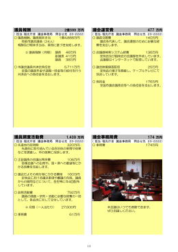 予算のあらまし＞事業別説明書（一般会計）：議会費・総務費