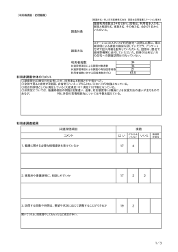 利用者総数 利用者調査全体のコメント 利用者調査結果 は い 17 4 17 2