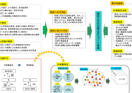 (Microsoft PowerPoint - 26\216\221\227\2771