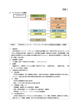 ポータルサイトの構成、多言語対応協議会の概要