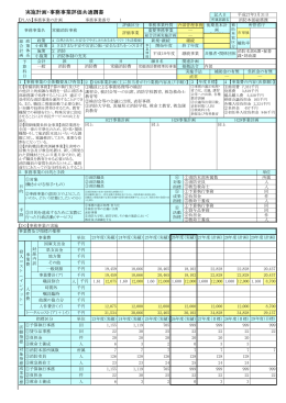 総務課 - 笠間市