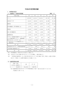 平成26年度事業実績