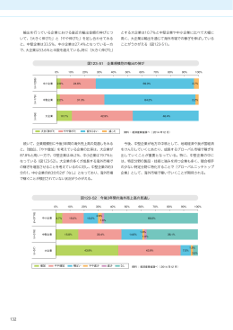 （その8）（PDF形式：2050KB）
