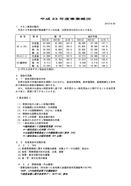 平成 23 年度事業概況 - 社団法人・日本チタン協会