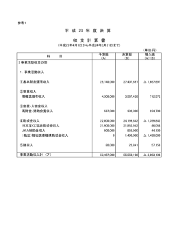 平 成 23 年 度 決 算 収 支 計 算 書