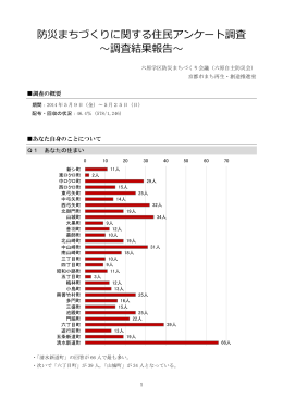 防災まちづくりに関する住  アンケート調査 〜調査結果報告〜