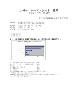 第4回アンケート結果（平成21年11月27日～12月7日