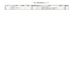 F0040_小柳靖夫関係史料_シリーズ