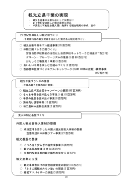 2.観光立県千葉の実現（PDF：26KB）