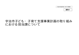宇治市子ども・子育て支援事業計画の取り組み における担当課について