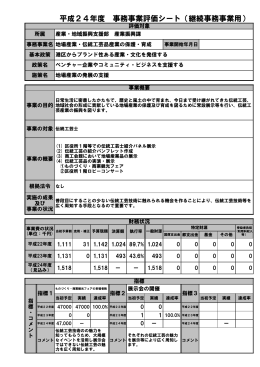 平成24年度 事務事業評価シート（継続事務事業用）