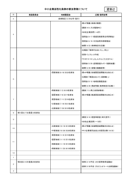 こちら [PDFファイル／40KB]