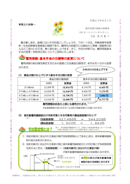 雇用保険：基本手当の日額等の変更について