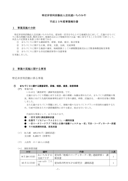 特定非営利活動法人志民連いちのみや 平成23年度事業