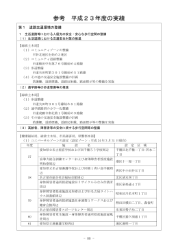 PDF形式, 781.25KB