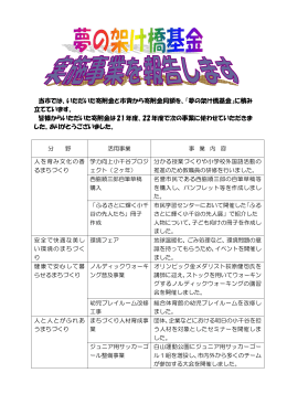 平成21・22年度実施事業はこちらから [PDFファイル／145KB]
