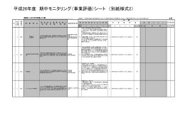 平成26年度 期中モニタリング（事業評価）シート （別紙様式2）